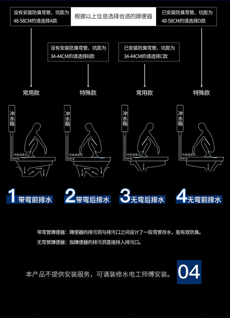 蹲便器怎么防臭图片