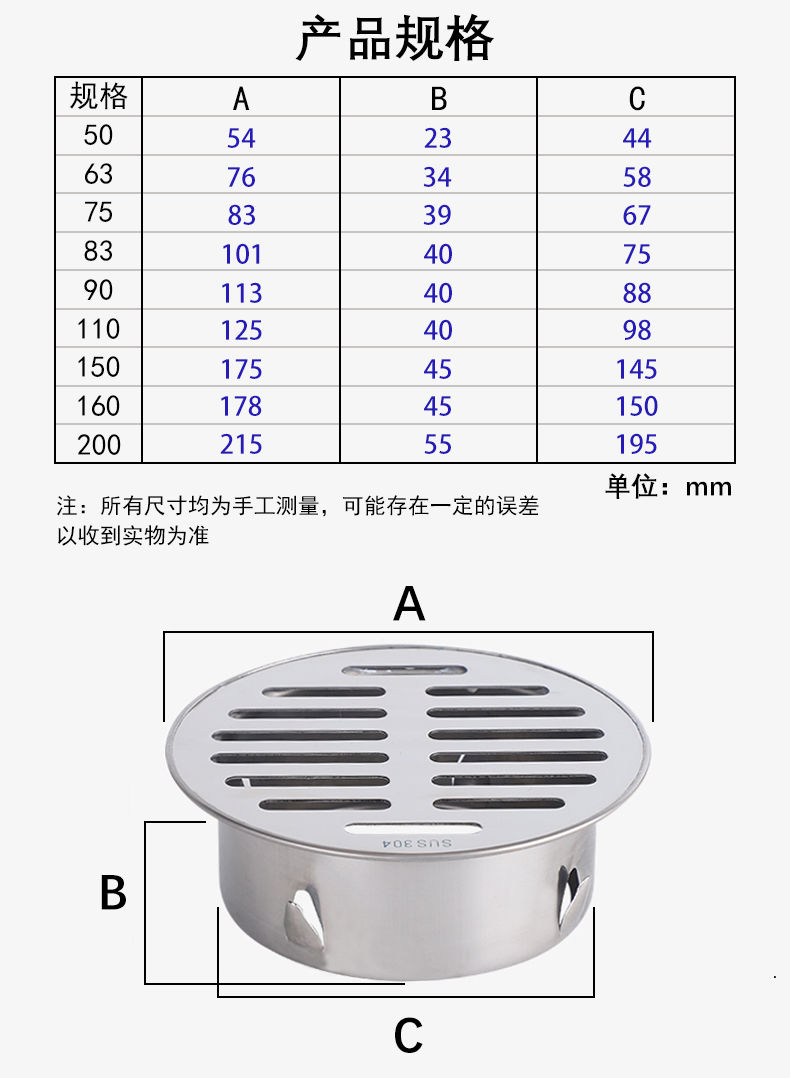 不锈钢内插地漏盖50地漏75阳台地漏110圆形天台下水道防鼠过滤网63管