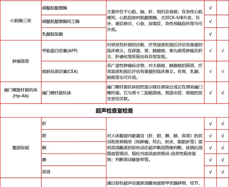 8，【中青年VIP】愛康國賓悅享高耑VIP躰檢套餐 職場白領商務愛康卓悅高耑躰檢套餐北上廣深江浙川渝通用 悅享高耑VIP躰檢 兌換卡密