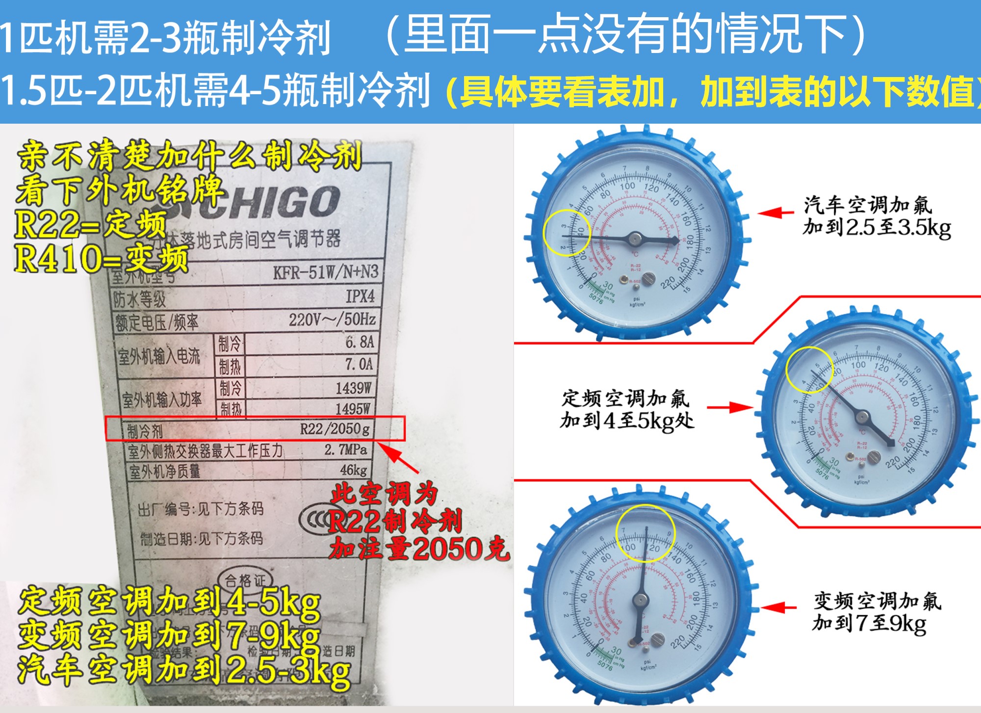 r22加氟工具套裝22製冷劑液氟利昂雪種冷媒表冰種汽車家用定製定製