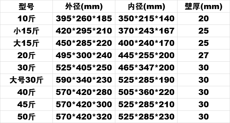 奥狸狸 大号泡沫箱保温箱泡沫盒保鲜箱加厚高密度快递专用批发泡沫