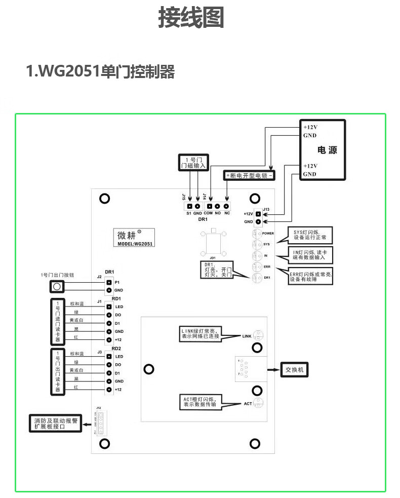 门禁控制器门禁套装门禁控制器带12v机箱电源联网考勤指纹刷卡门禁