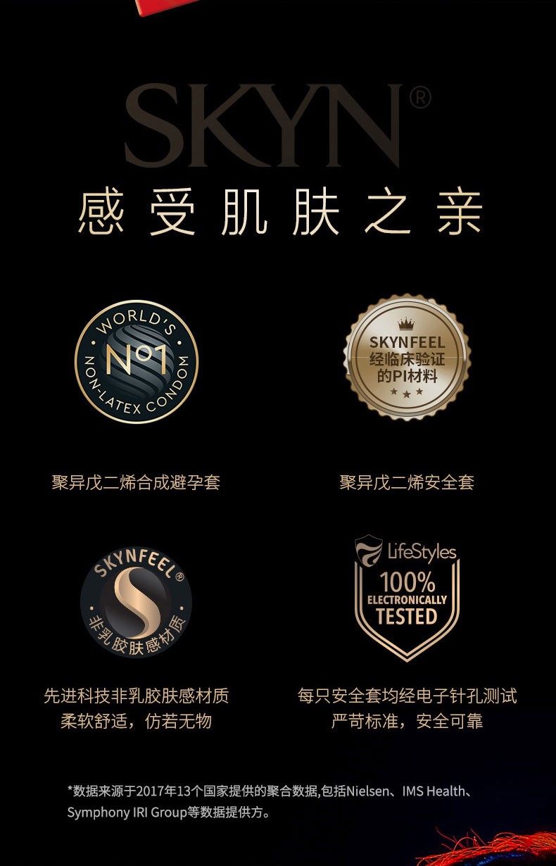杰士邦skyn极肤避孕套超薄003无异味聚异戊二烯安全套舒适肤感柔男用