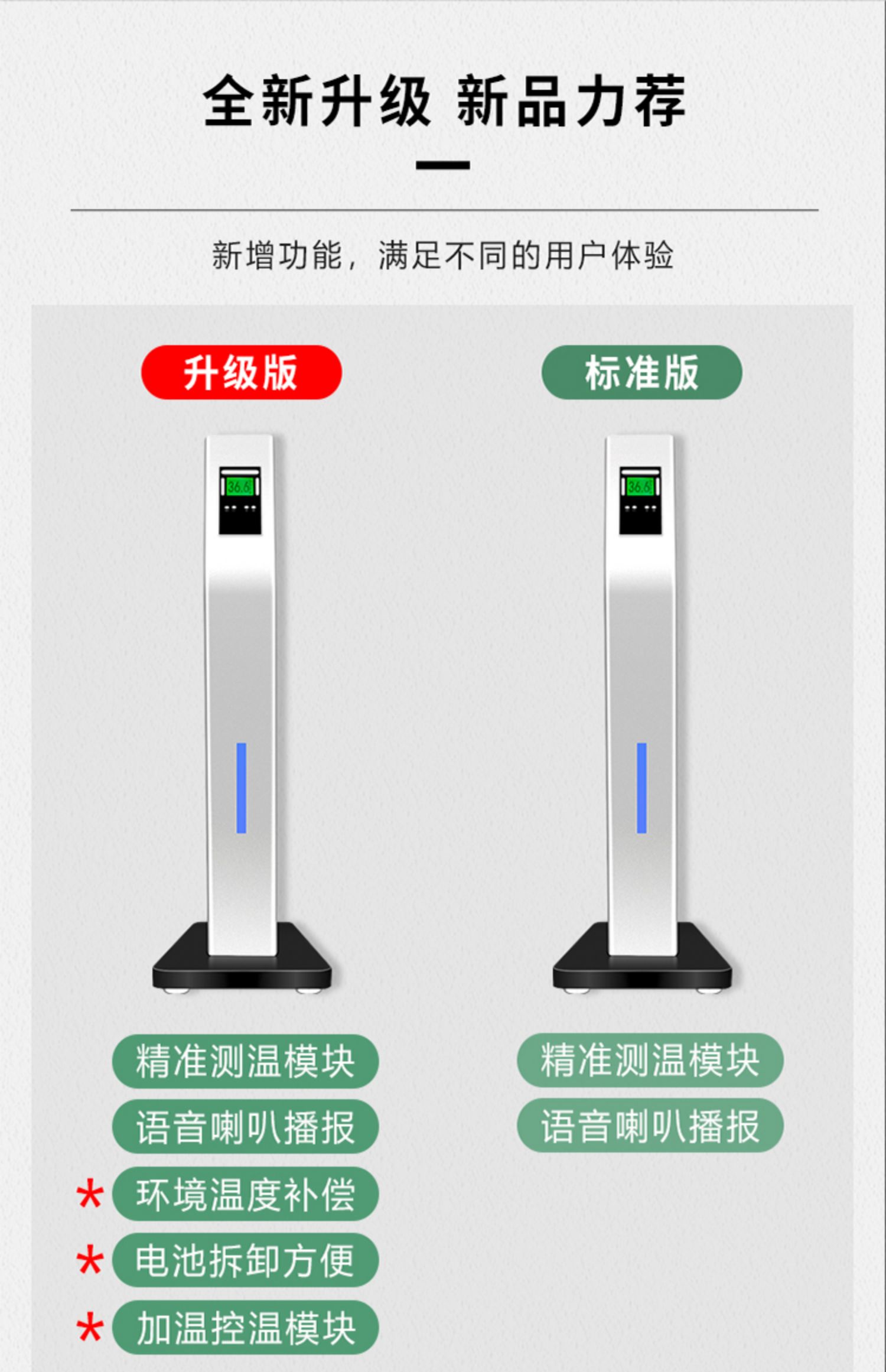 测温仪高精度学校酒店非接触式腕温一体机全自动测温仪立式斜面130