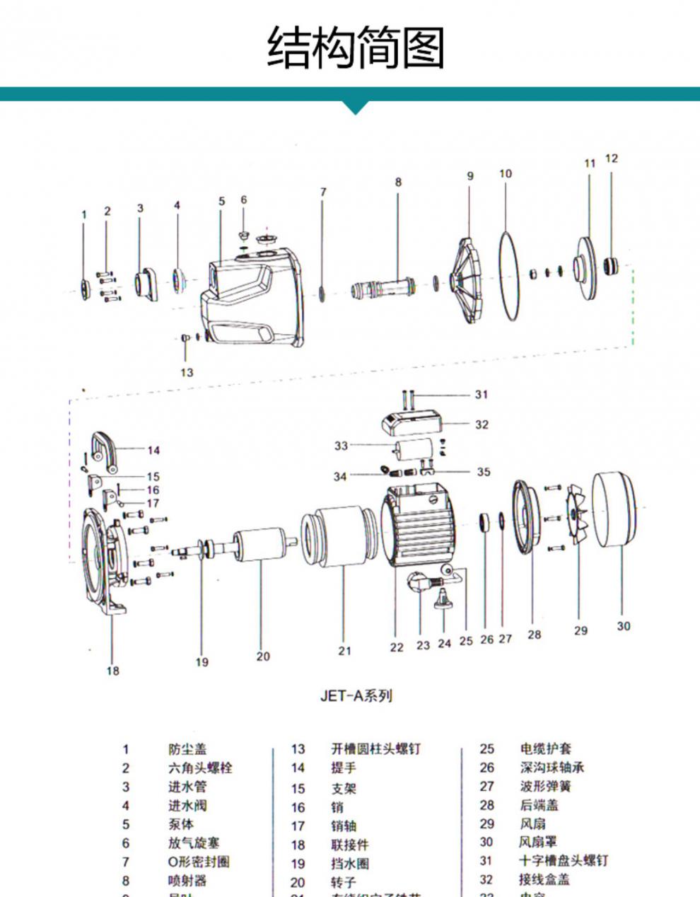 自来水增压泵大功率家用全自动水泵抽水机高扬程220v自吸泵喷射泵