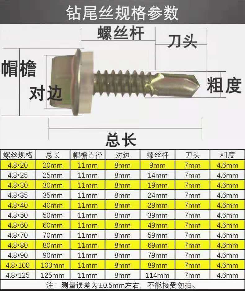 钻尾螺丝规格一览表图片