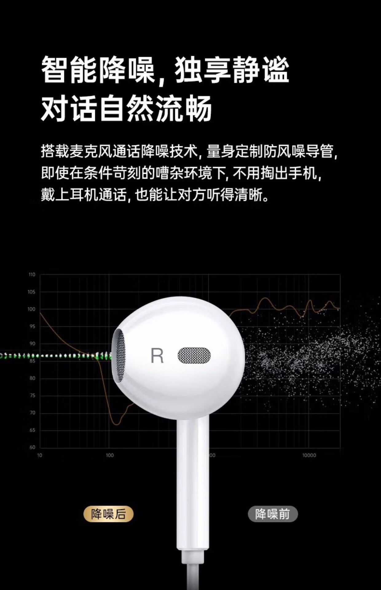 华为am115经典有线耳机【白色】 标准版【图片 价格 品牌 报价】-京东