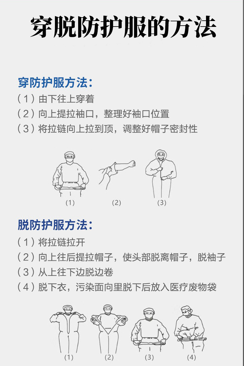 诺仪防护服用品一次性防护服隔离衣连体式jw隔离面罩500个箱