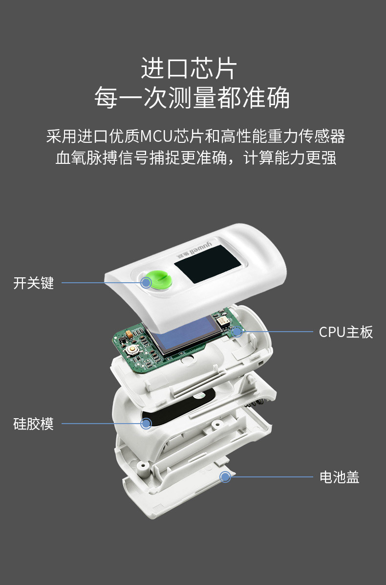 鱼跃(yuwell)血氧仪yx302指夹式脉搏血氧饱和度指示仪器血氧检测仪