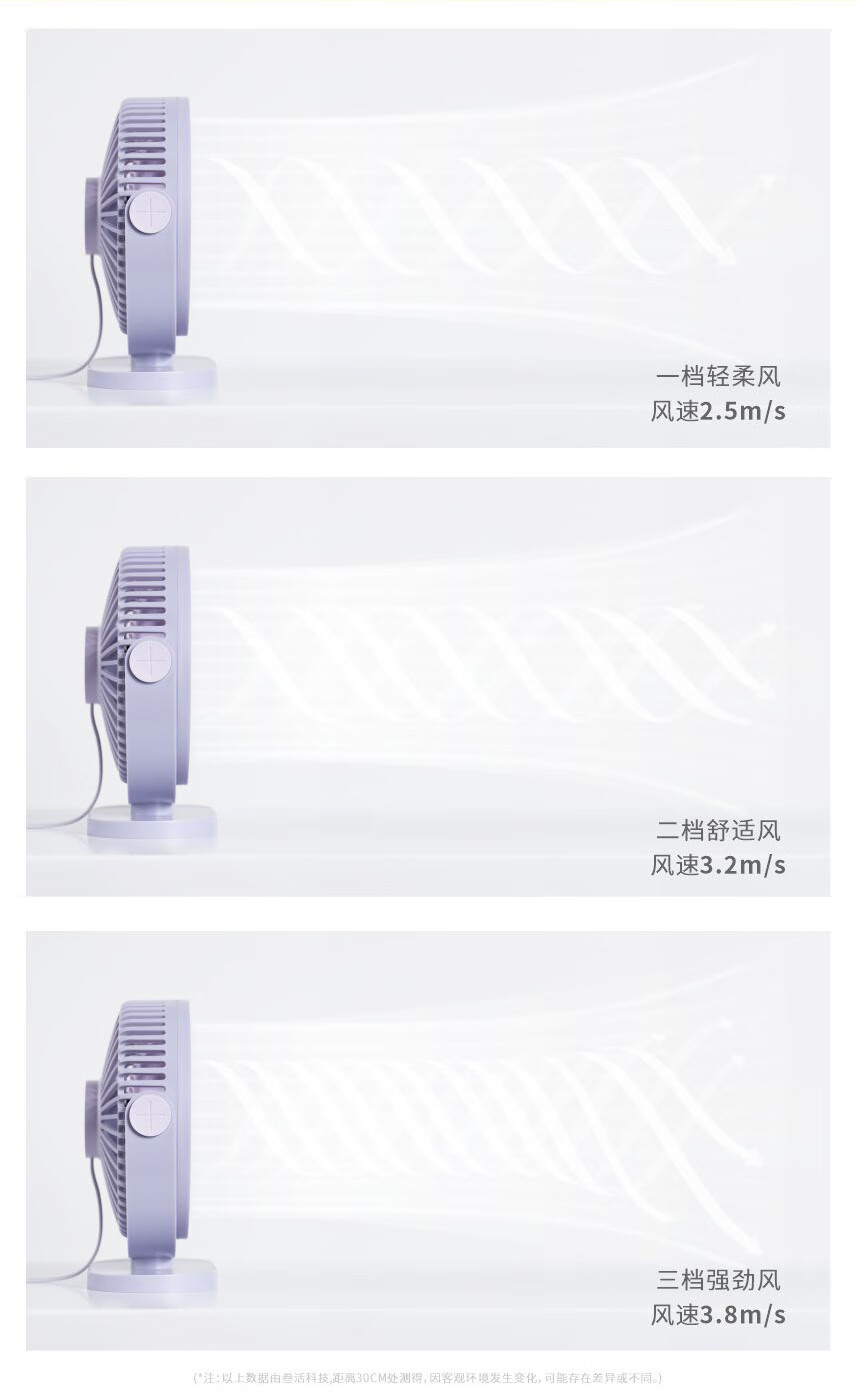 5，對伴戶外電風扇 USB便攜式迷你掛壁式家用靜音折曡桌麪風扇 白色 141.8*68.3*152mm