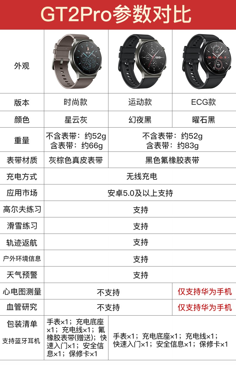 【品质生活】 华为手表watch gt2 pro商务运动电话智能支付gps男女