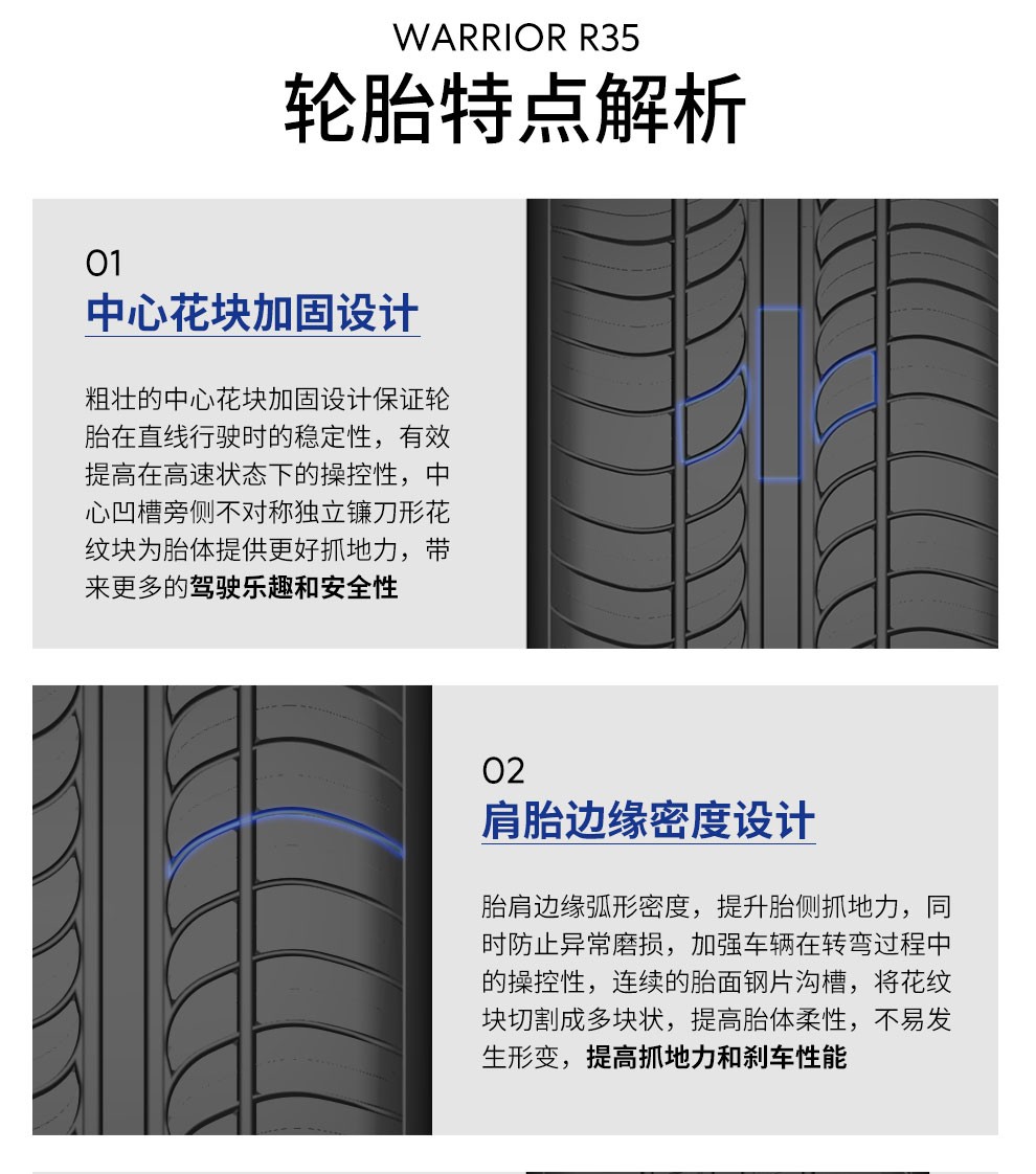 回力轮胎汽车轮胎r35花纹24545zr1799w适配奥迪a6la4l沃尔沃s80l等r35