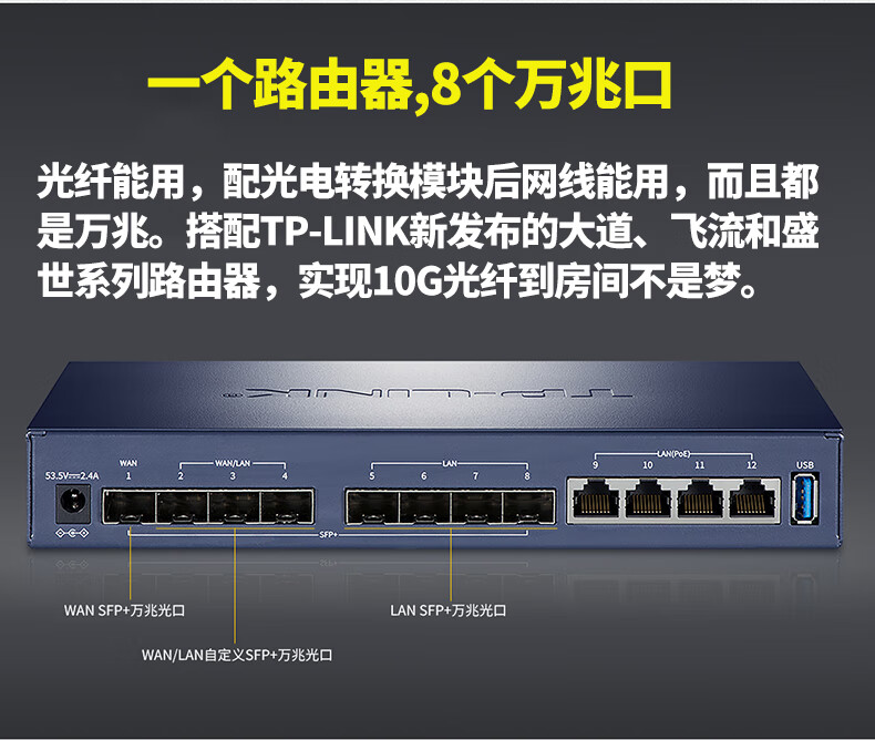 別墅等環境開發的新一代的光電一體路由器產品,內置ac(無線控制器)和