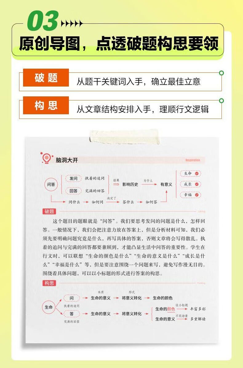 高途语文中考满分作文决胜64招课本同作文决胜满分64招中考步中学生语文优秀作文素材 中考满分作文决胜64招 无规格详情图片6