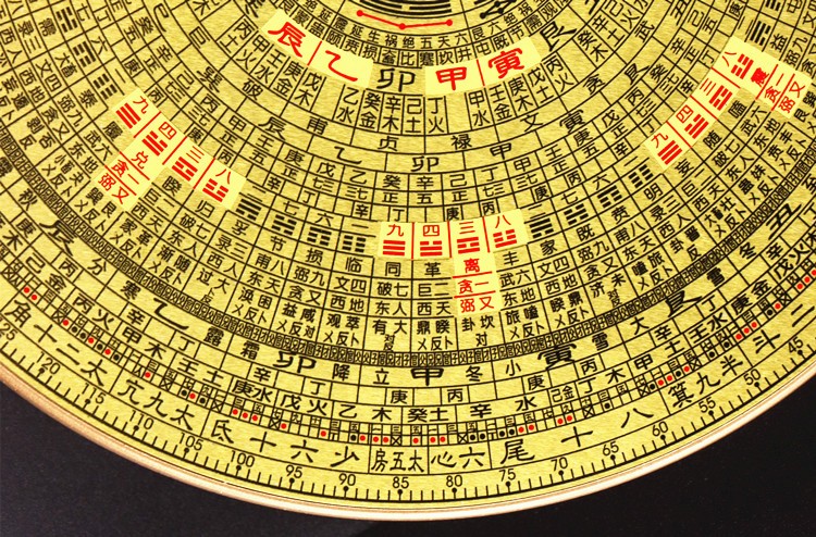 媛渡3寸6寸8寸三元三合综合专业风水纯铜面圆形八卦罗盘 大号8寸送