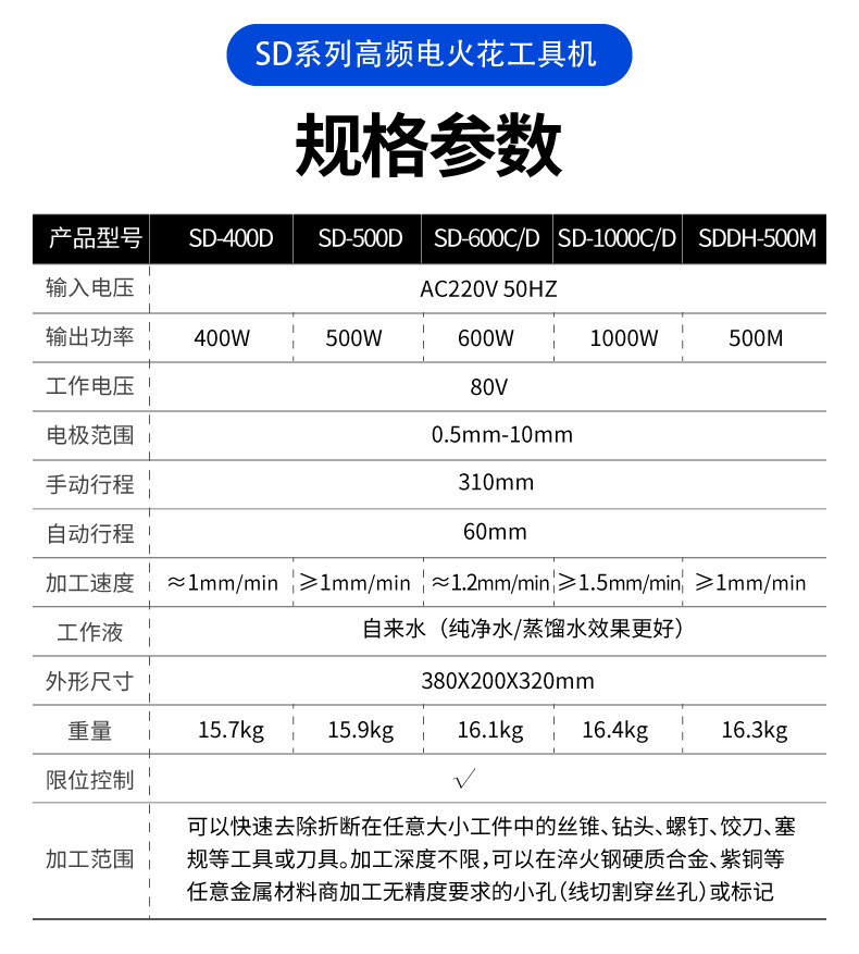 穿孔机参数表图片