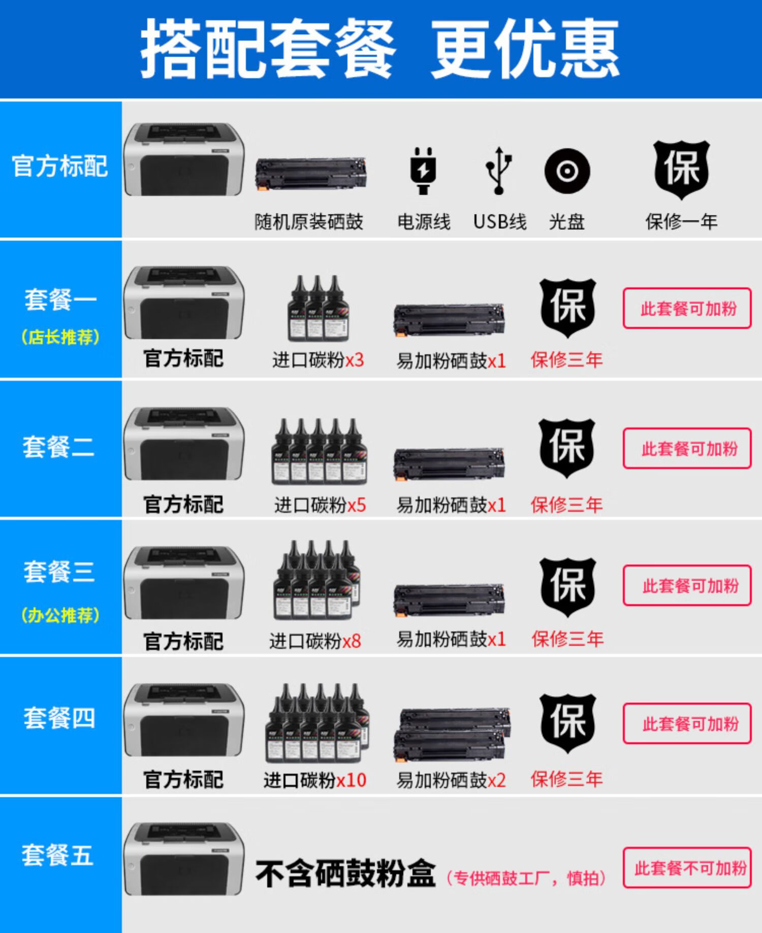 惠普1108参数图片