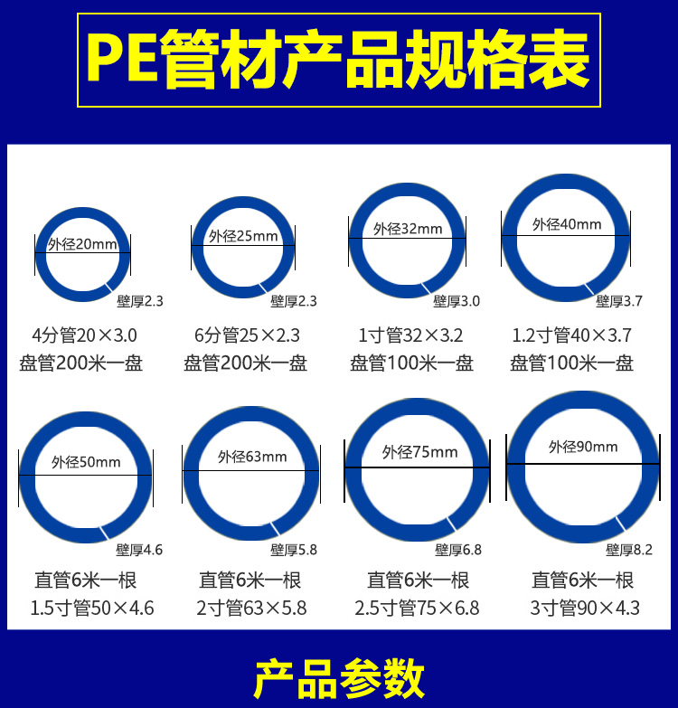 自来水管pe给水管灌溉地埋排污水管硬管大口径管4寸11010国标16公斤