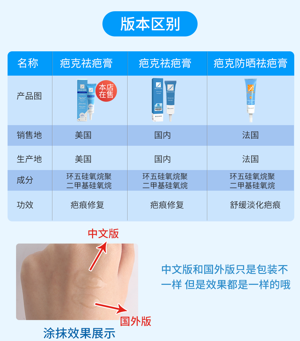 【品牌授权】美国疤克疤痕膏 疤克巴克祛疤膏痕 剖腹产双眼皮疤痕凝胶