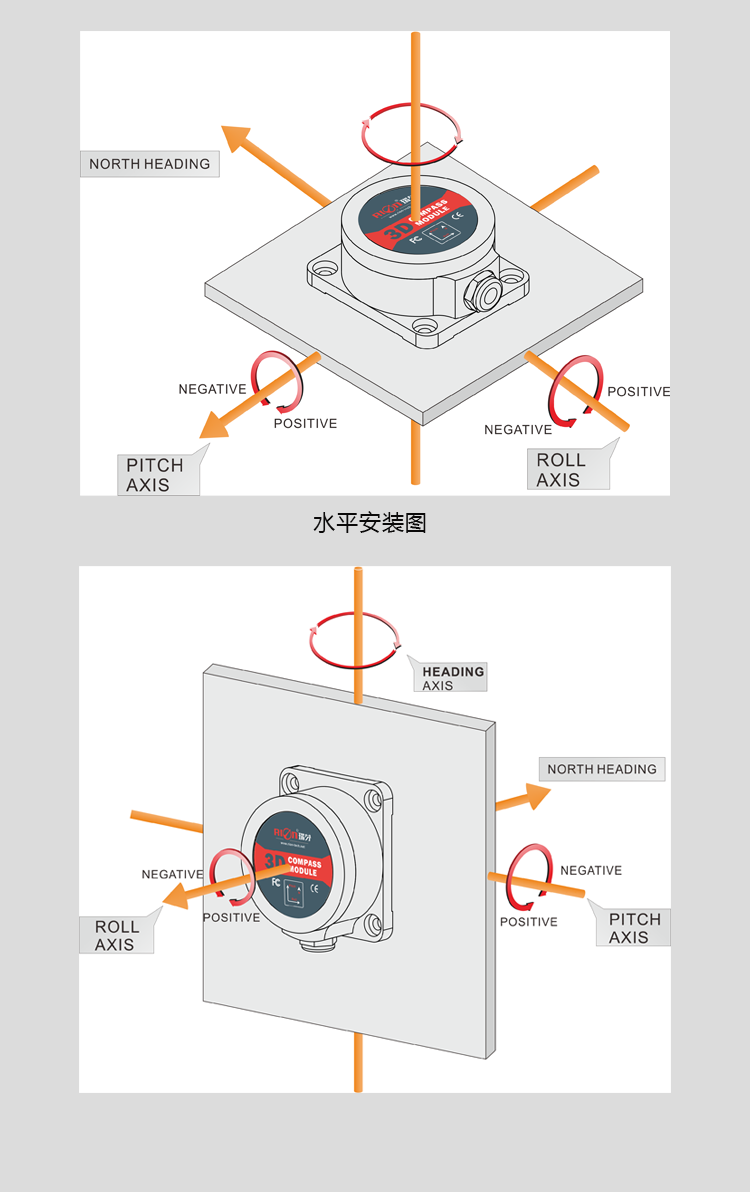 瑞芬hcm380bhcm385b三维电子罗盘小体积瑞芬指南针方位角罗盘hcm380b