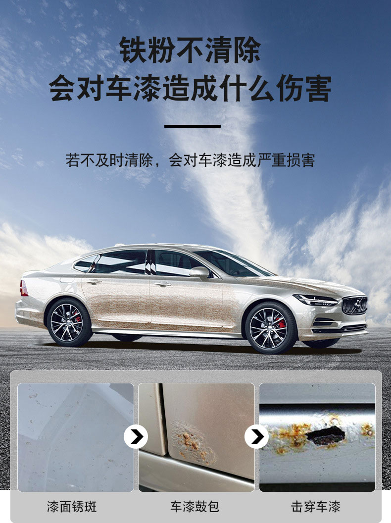 铁粉去除剂汽车漆面强力去污清洁白色车除铁锈点污去黄点黑点大桶铁粉