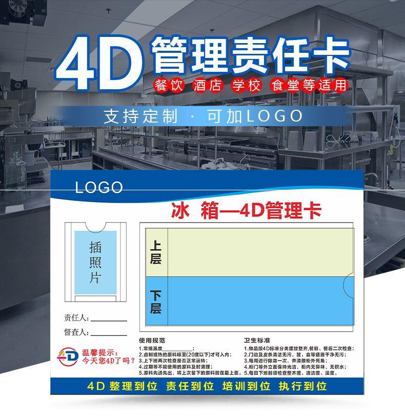 厨房冰箱负责人卡片图片
