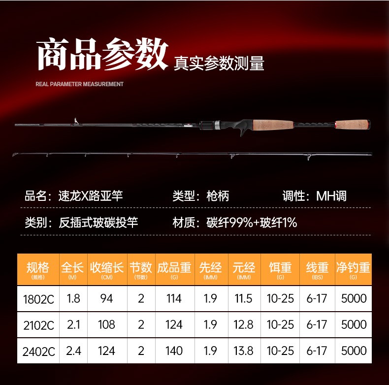 光威速龙xfuji轮座硬打黑路亚翘嘴竿抛竿速龙x21米枪柄速龙水滴轮右手