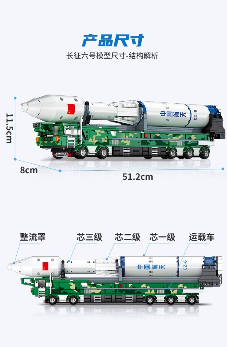 森宝legao积木航空航天系列长征五号运载火箭神州十二号载人飞船天问