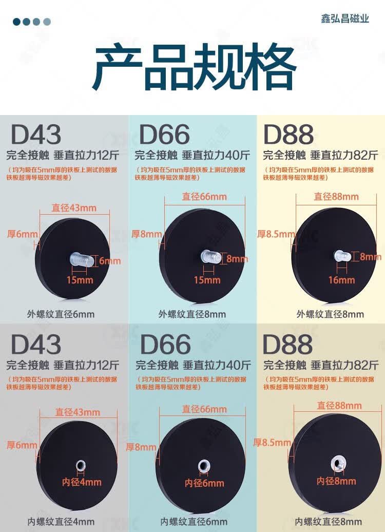 包胶强磁吸盘防刮伤圆形车顶带螺丝固定底座led射灯稀土强力磁铁包胶