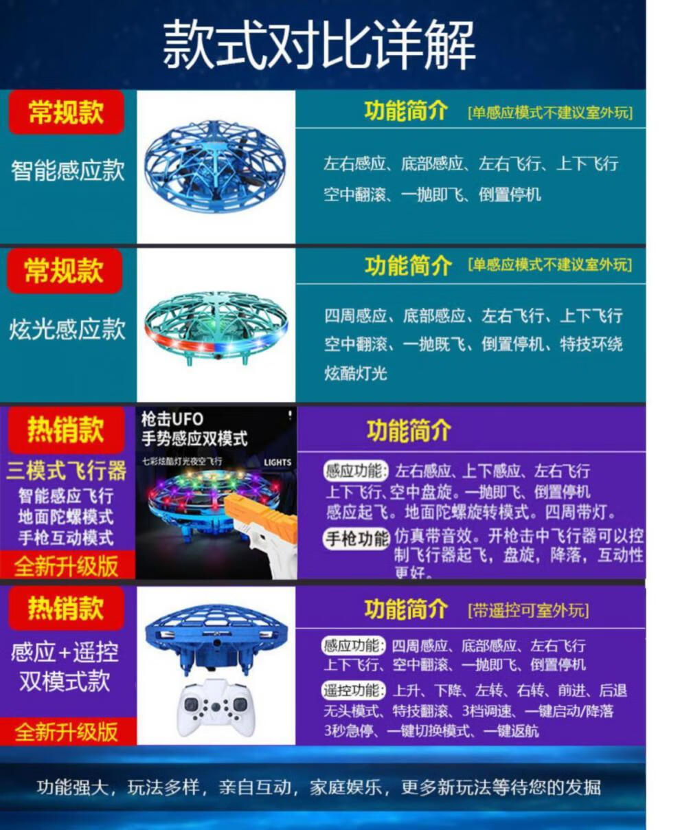 60dji大疆小米ufo感应飞行器遥控飞机手势四轴无人机小型智能悬浮