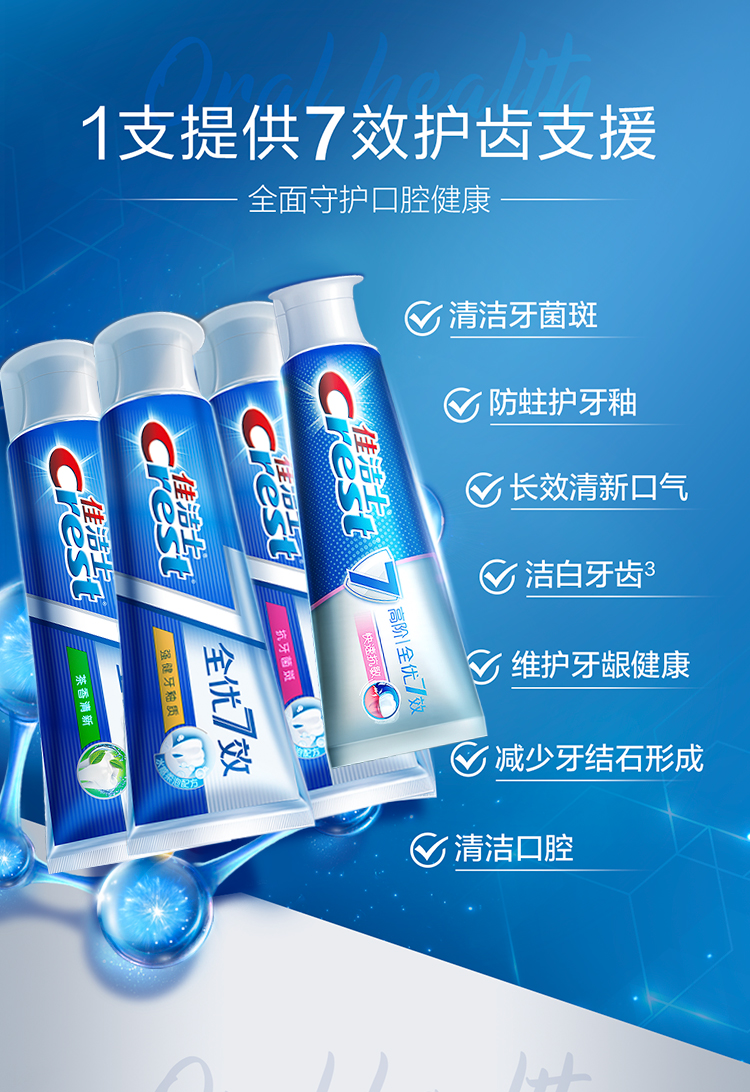 京闪配送佳洁士全优7效牙膏祛黄牙渍清新口气家庭套装180g3140g1