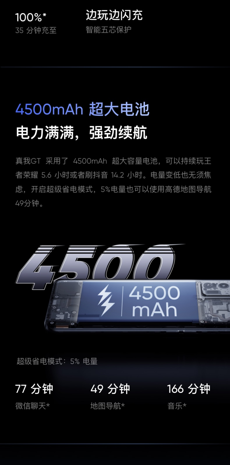 realme真我gt高通骁龙88865w智慧闪充5g旗舰游戏手机曙光8gb128gb