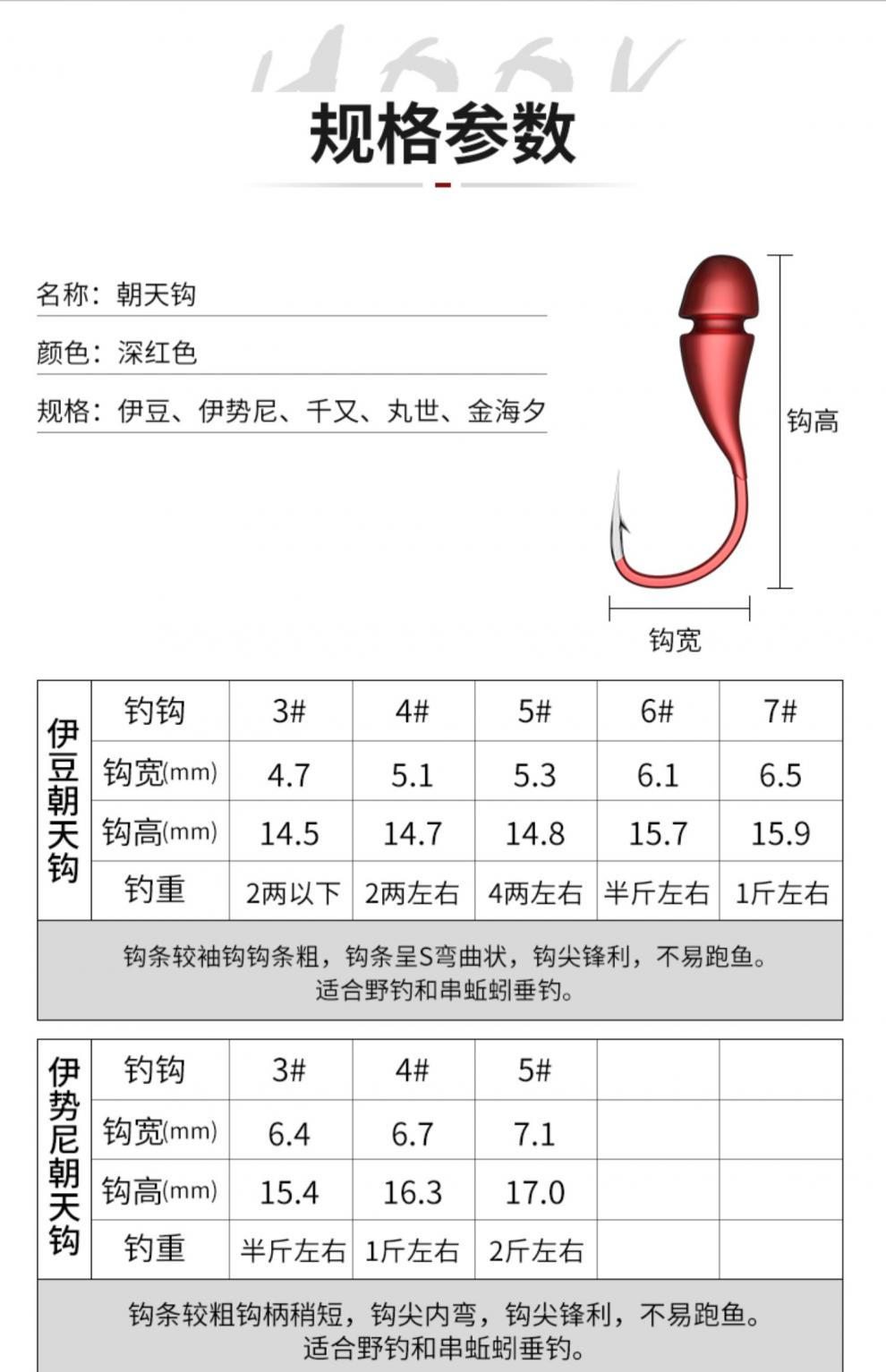 伊豆伊势尼千又朝天钩传统钓鱼钩本挂别式野钓手工铅头钩朝天钩伊势尼