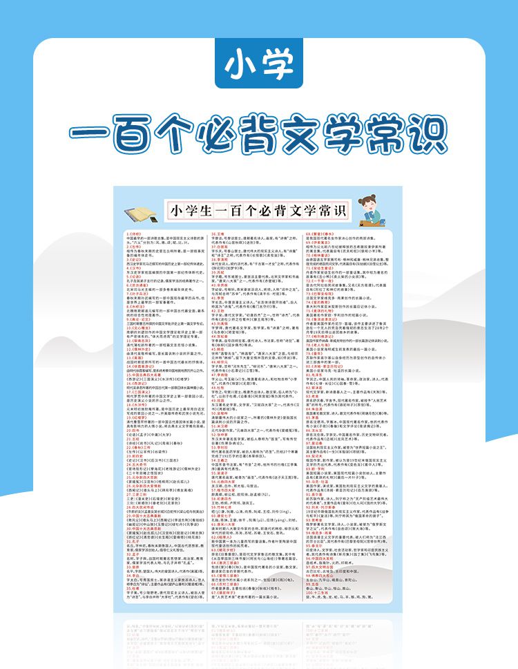 小学知识点挂图小学生100个必背文学常识小升初语文中国题库挂画墙贴
