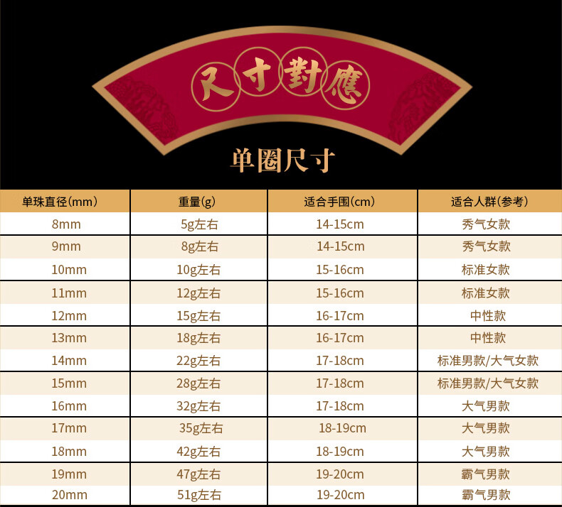 碧派蜜蜡手串女老蜜鸡油黄老蜡天然收藏级108颗琥珀手链尺寸6mm精品满