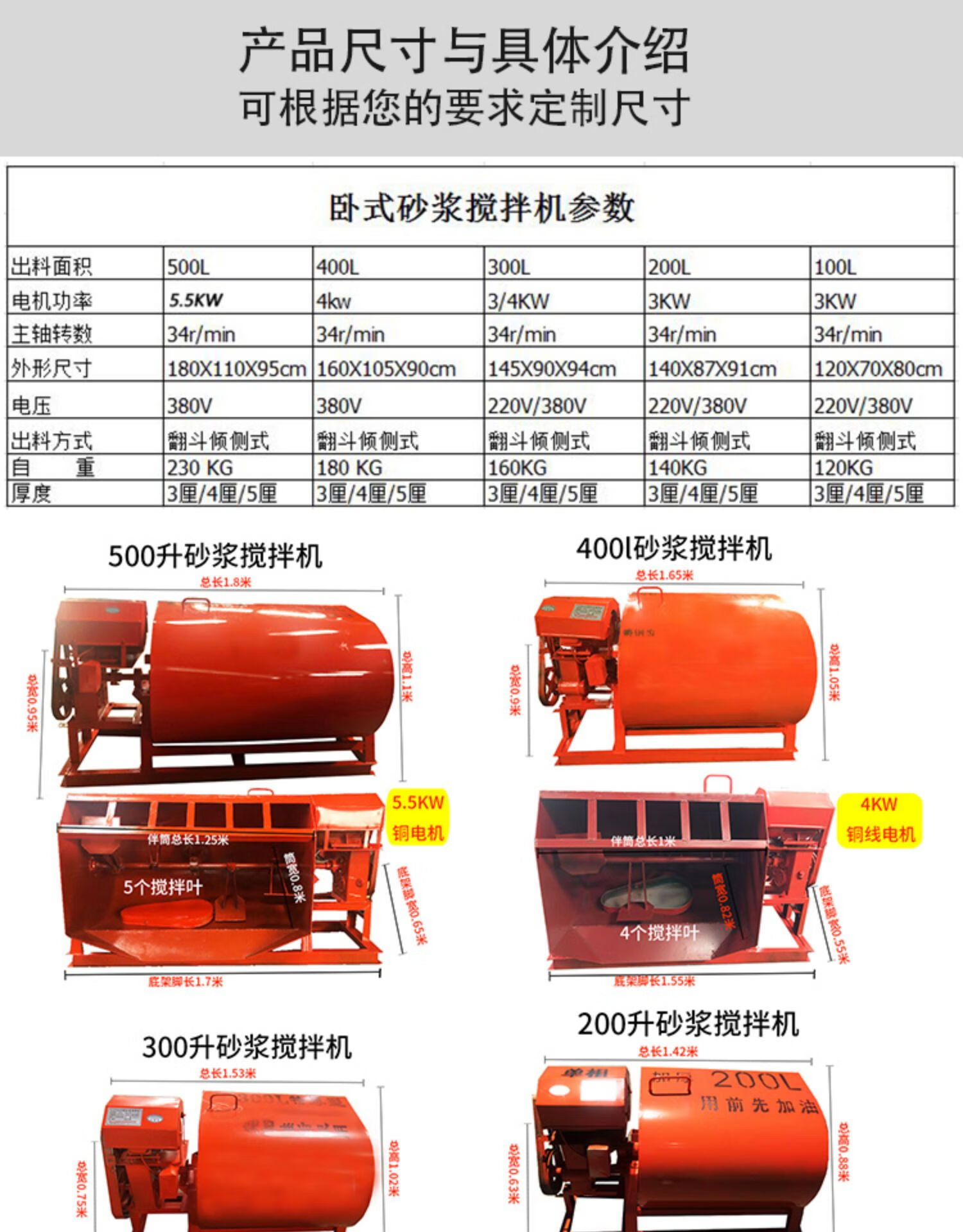 品牌: 豐禾尚農 商品名稱:定製臥式砂漿機工地用水泥攪拌機沙漿混凝土