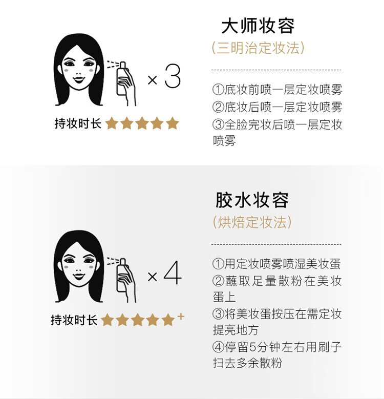 柏瑞美（PRAMY）定妆喷雾持久不脱妆博瑞美定妆喷雾散粉定妆补水保湿控油快速定妆 柔焦雾面100ml【黑瓶】
