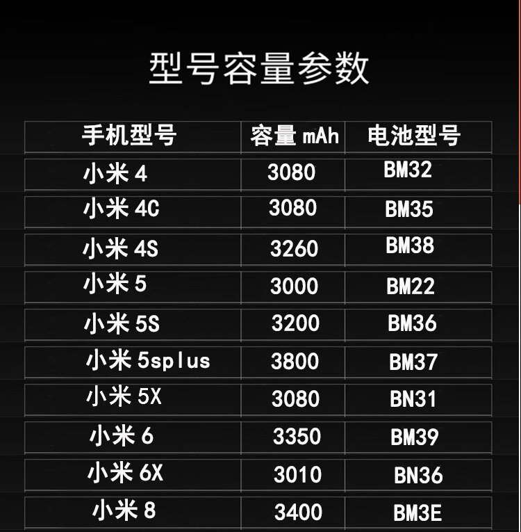 8/9/note4x手机max2红米mix2s电池 小米5splus【原装电池】bm37【图片