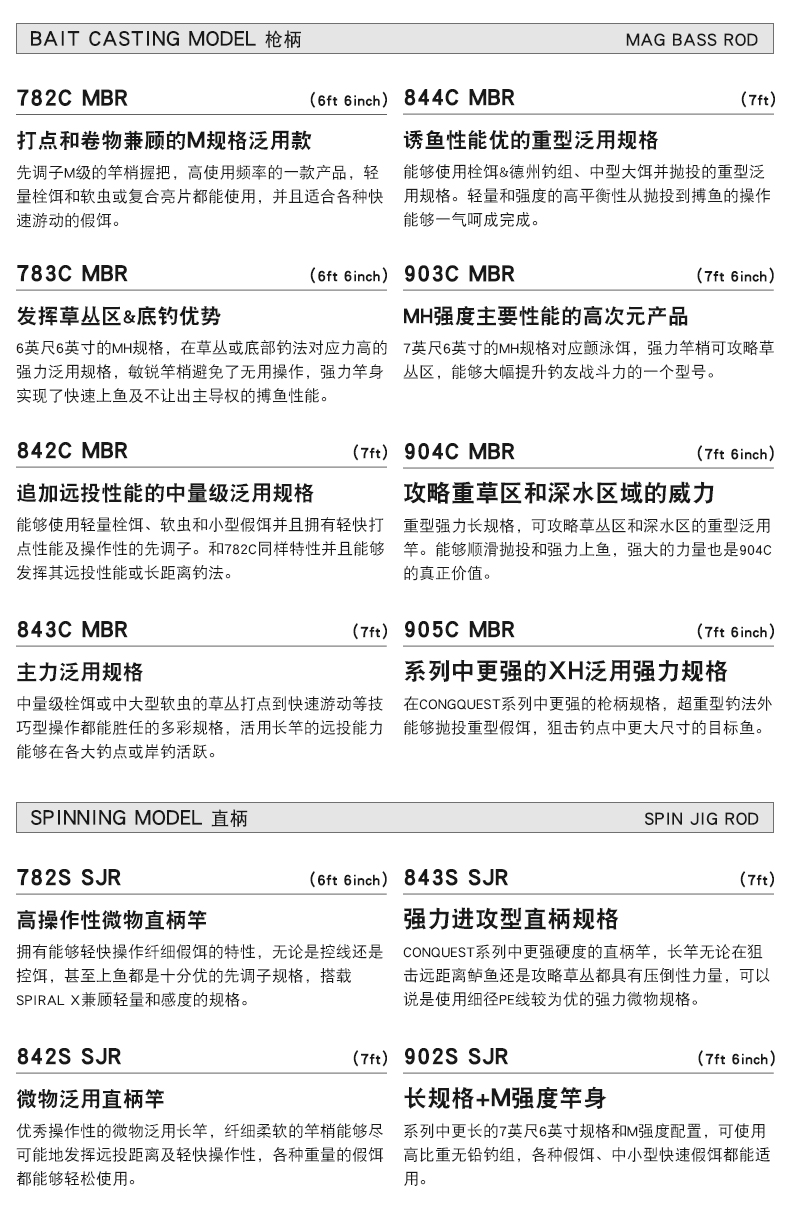 shimano禧玛诺g竿conquestgloomis征服者独节竿远投泛用路亚竿782cmbr