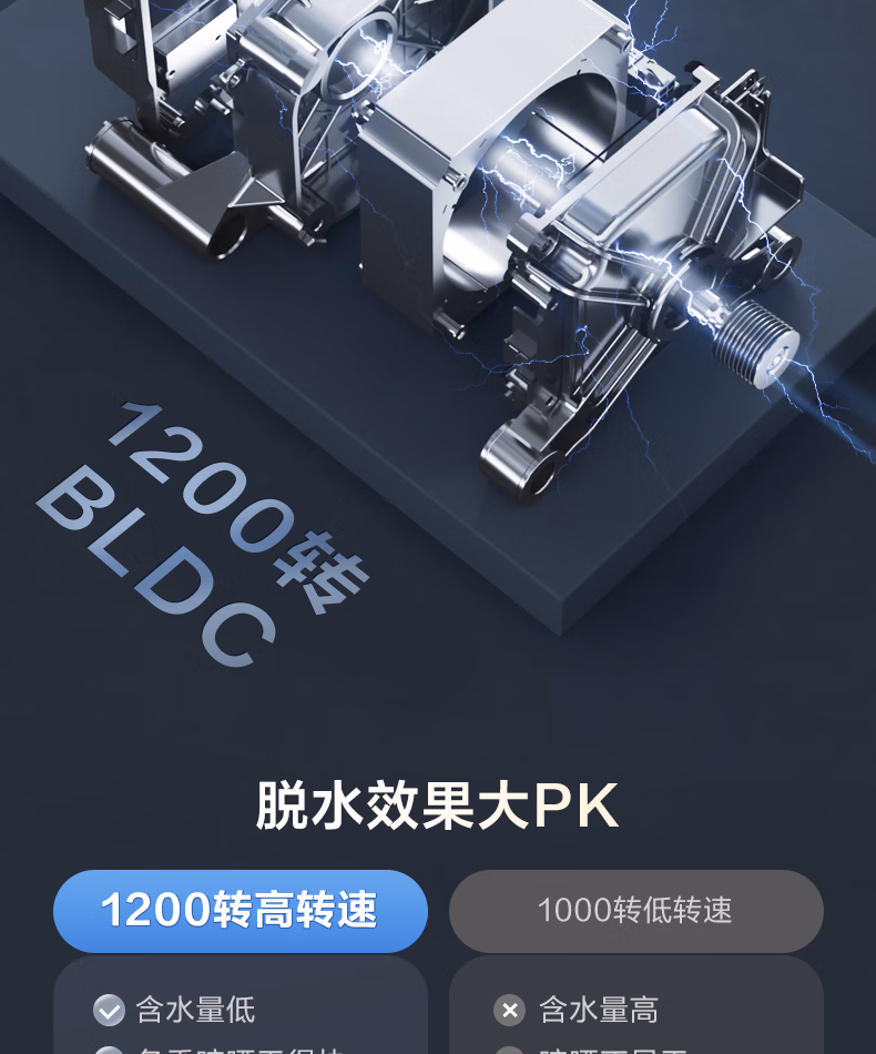 小天鹅洗衣机滚筒TG100V23PRO