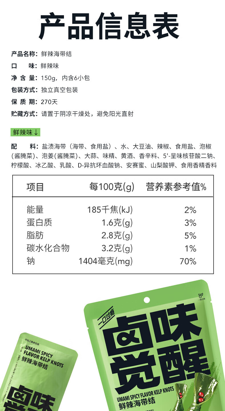 卤味觉醒风干手撕鸭脖鸭锁骨鸭架鸡胸肉鸭脖爽小魔芋海带零食干肉脯卤鹌鹑蛋海带结魔芋爽小零食 鸭脖黑鸭味68g*1根详情图片51