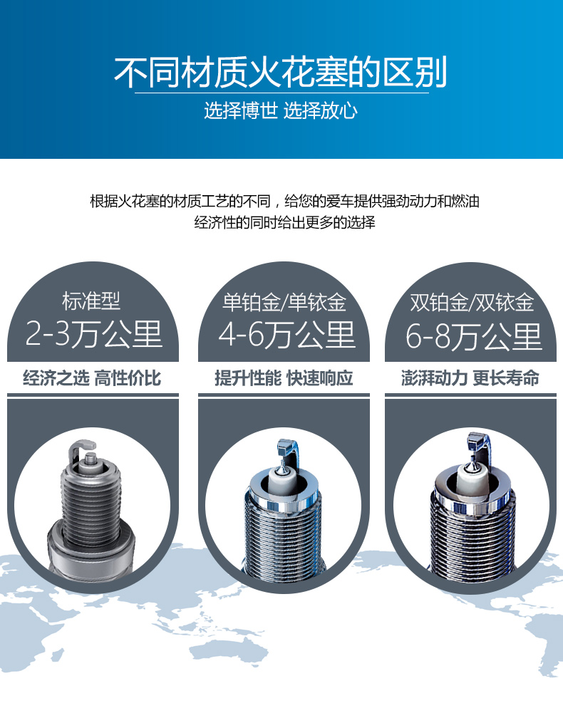 博世(bosch)双铂金火花塞 四支装 名图 1.8 2.