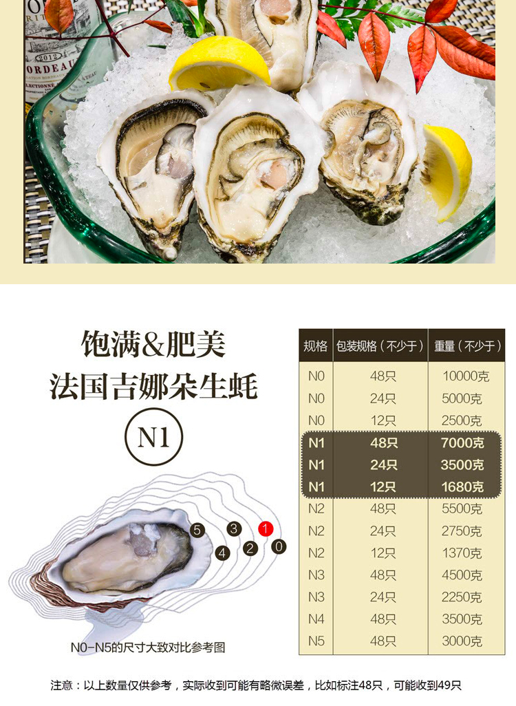 【活鲜】乐食港 gillardeau吉娜朵生蚝 法国生蚝鲜活生蚝进口刺身牡蛎