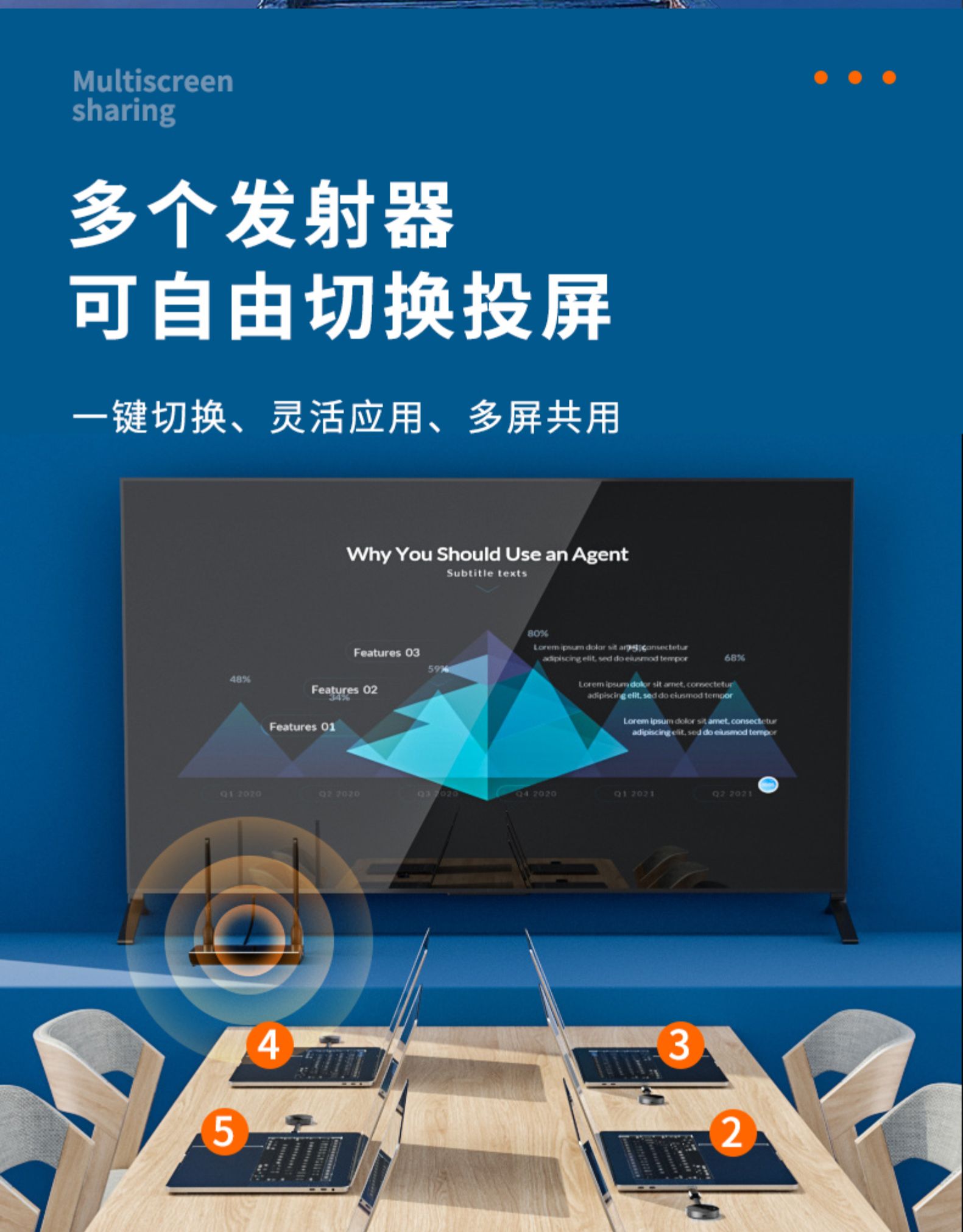 筆記本電腦無線投屏器無線hdmi手機智投連接神器電視投影儀接收器高清