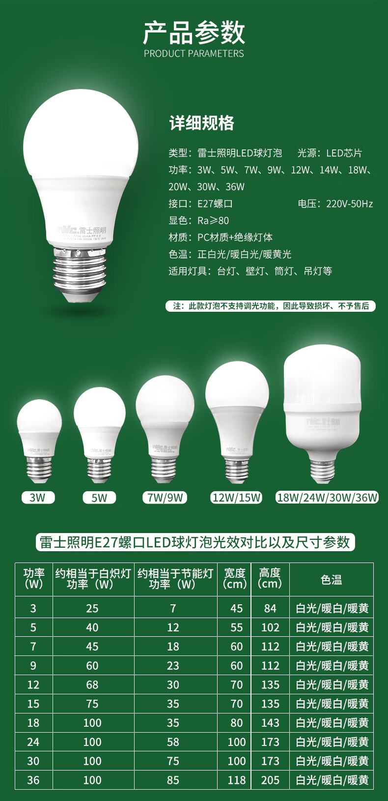 家用照明灯泡分类图片