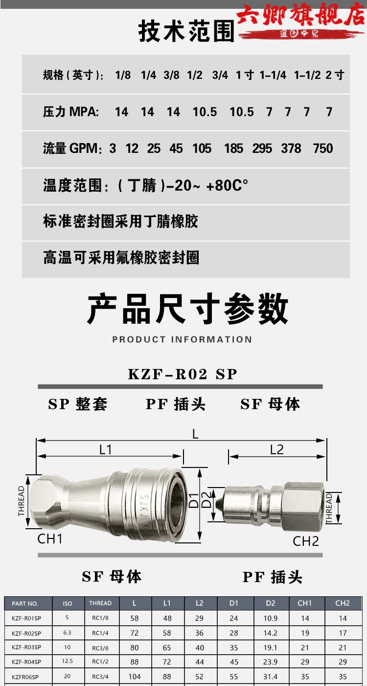 kzf液壓快速接頭304不鏽鋼開閉式高壓快插自封油管接頭耐高溫腐蝕kzfr