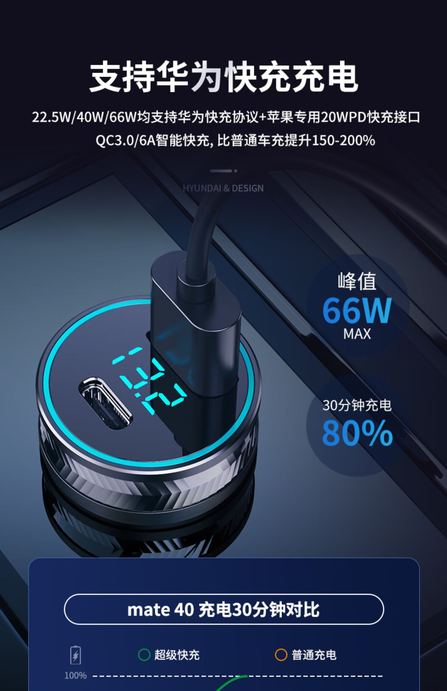 车载手机充电器(车载手机充电器发烫是什么原因)