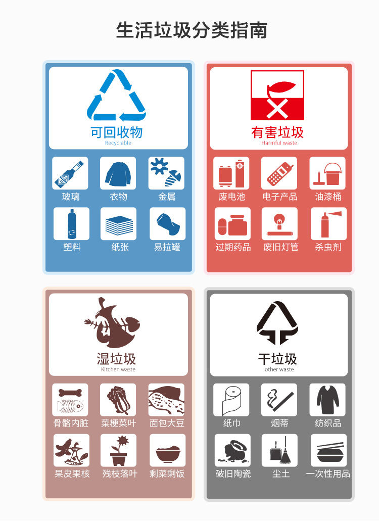 奕思潮 垃圾桶家用带盖大号厨房客厅组合垃圾桶可爱凳子防滑分类垃圾