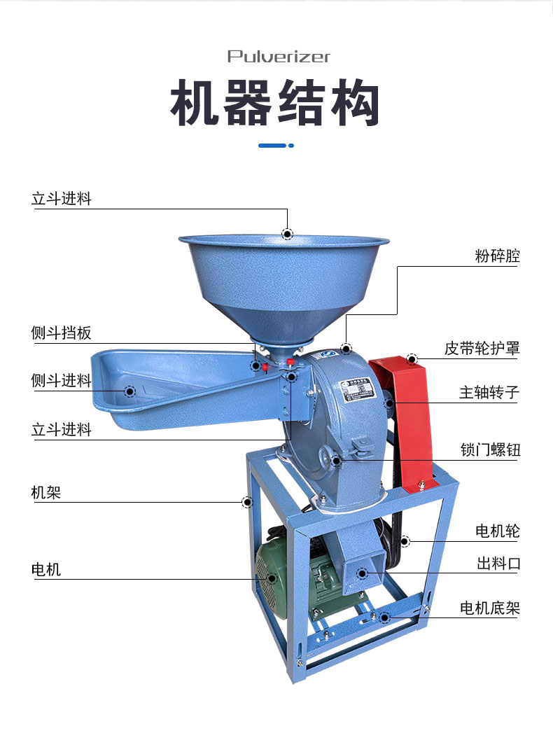  小型粉碎機結(jié)構(gòu)示意圖_小型粉碎機結(jié)構(gòu)示意圖片