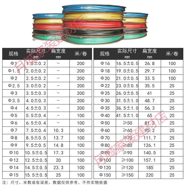 热缩管对应电缆型号图片